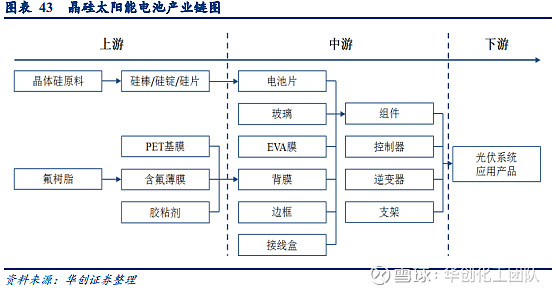 东南网架（002135）8月5日主力资金净卖出1075万元(图1)