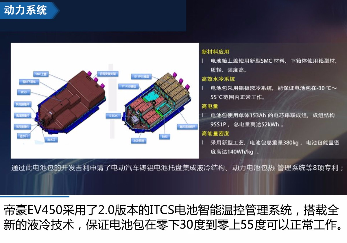 王剑波：大猩猩玻璃加速车载应用 3D造型引领未来(图1)