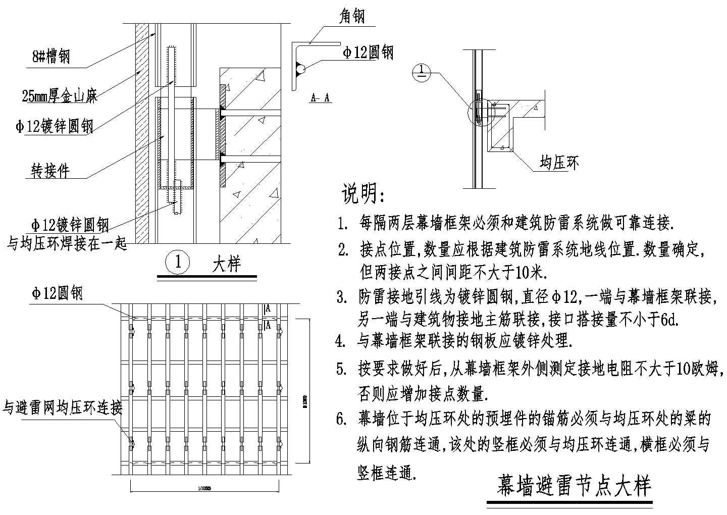 呼和浩特新机场最新进展来了！(图1)