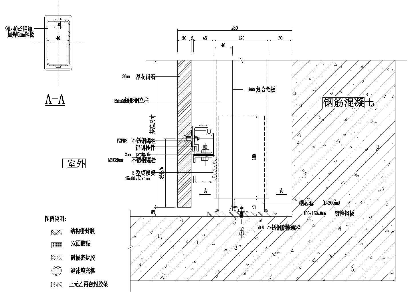 “美学”时代进阶的高端住宅为何对玻璃外幕墙情有独钟？(图1)