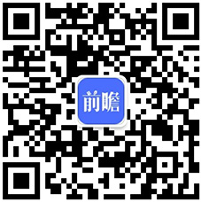 预见2022：《2022年中国钢结构产业全景图谱》(附市场规模、竞争格局、发展前景等)(图20)